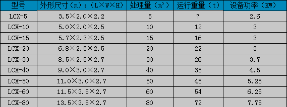 1299c887cb0725437cd432b9dcd2971